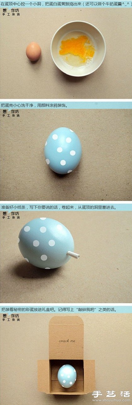 ЄĲʵDIYֹ̳ -  www.fasang.cn