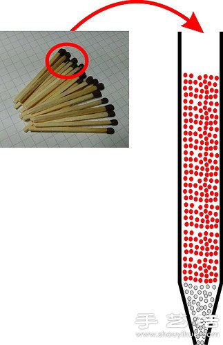 筆管+火柴 自制會飛行的迷你火箭/火箭彈 - www.fasang.cn