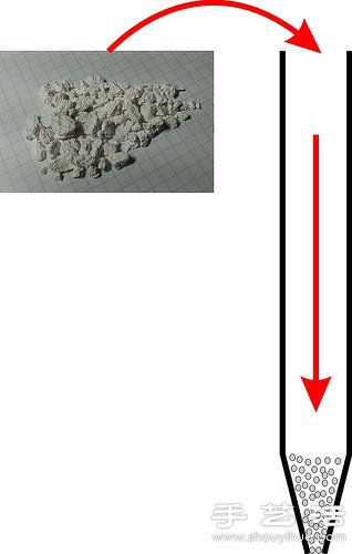 筆管+火柴 自制會飛行的迷你火箭/火箭彈 - www.fasang.cn